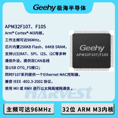 APM32F105RCT6 ST 32位ARM微控制器MCU极海单片机