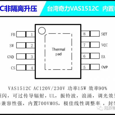 VAS1512C ɿع LEDоƬ Ƶ PF0.9 Ч90 %