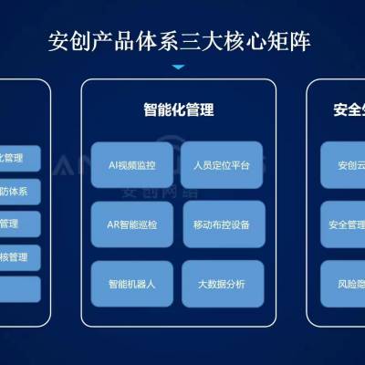 安全生产管理软件全国招募代理商