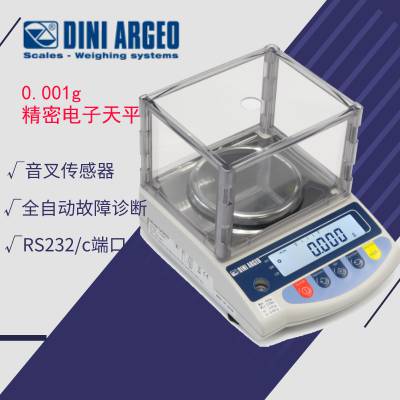 Dini Argeoƽ620g 0.001gƽGAI620N