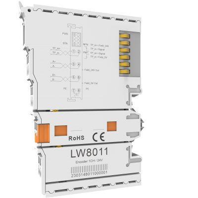 1通道计数输入，增量式编码器io模块，24V