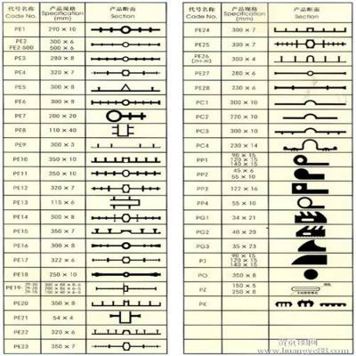 陆韵供应652系列橡胶止水带 背贴式橡胶止水带欢迎选购