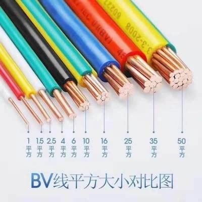 ΰװASTP-120-2*1mm2 24v  ASTP-120-2*1mm2 24v