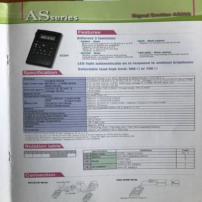 ձSSSŶλУУǸɵʽAS100ʽAS110