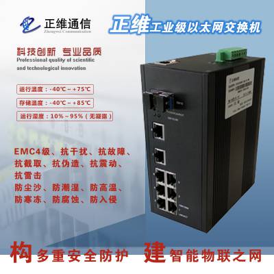 正维通信千兆2光8电以太网工业光纤交换机-WISE6000B-2GS-8T-WR