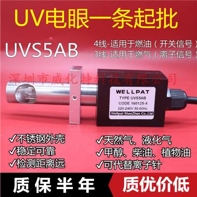 UVȼջ ͼ״ȼȻҺ