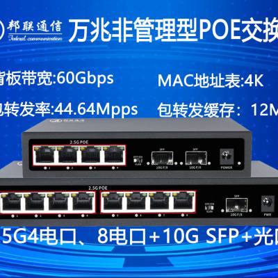 ͨ 42.5G+210G SFP POE