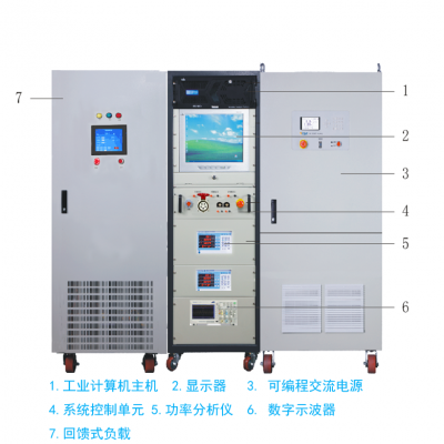 ӦSYS5000-AC-50KW׮Զϵͳ