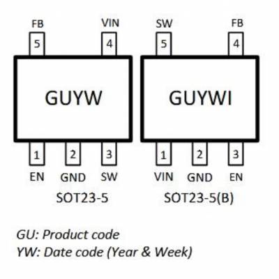 ӦϺо΢LDO-LC1210