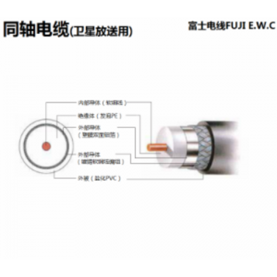 ***移动橡胶电缆售价 伊津政供