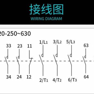 ϺӴCJ20-16Aѹ220V/380V