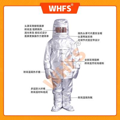 用芯 YX0219 消防员隔热防护服 铝箔耐高温布 连体/分体 带背囊/无背囊