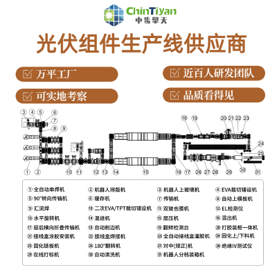 100MW̫·ƹװ Сߴ豸