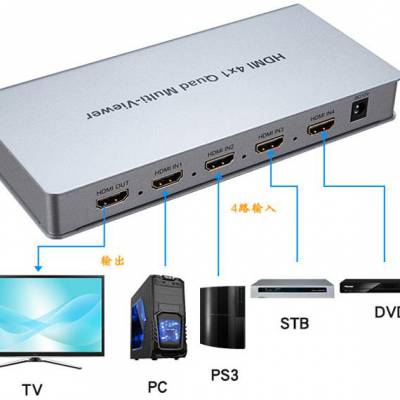 HM-HDMI-1ZA VHD-3UVA1 IPHE2-120UA˻IPHE2-820UATR