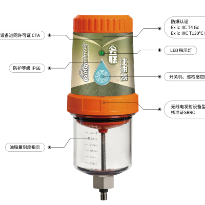 智能注油设备流体科技，欢迎电话咨询