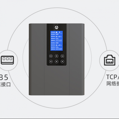 艾礼安全功能网络脉冲主机AN-EF/D-IPZ、AN-EF/D-485Z创佳安安防