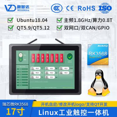 ݹ 17LinuxǶʽҵƽһ˫ RK3568