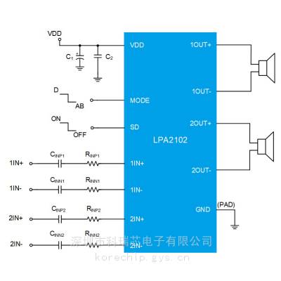 LPSemi΢Դ LPA2102 ˫2*10WƵŴоƬ