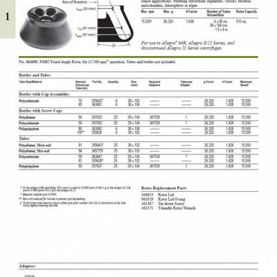 贝克曼beckman coulter离心机转头SX241.5二手销售