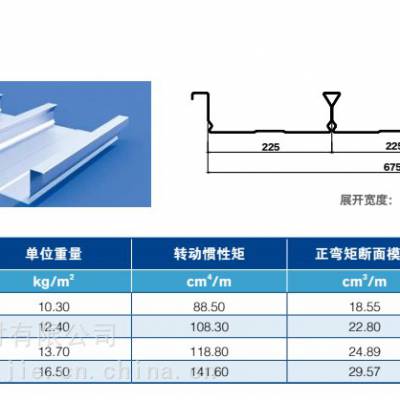 压型钢板 镀锌闭口板 型号YXB65-225-675 江苏钢中杰