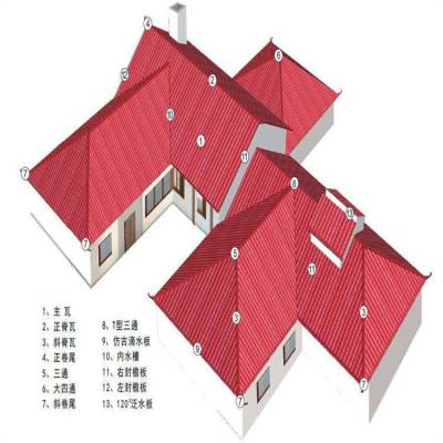 昭通合成树脂瓦价格_云南阳镖建材_物流配货上门