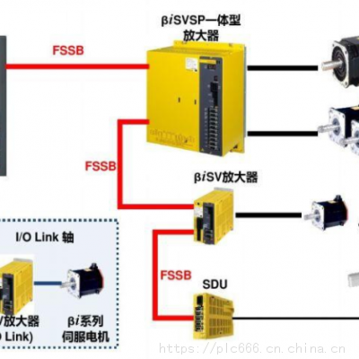 大庆A06B-6117-H103 发那科FANUC伺服电机驱动备件