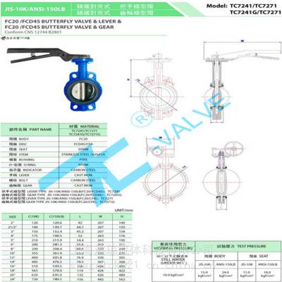 TC1021/TC1022ѹ TC1024ѹֻ ̨TC