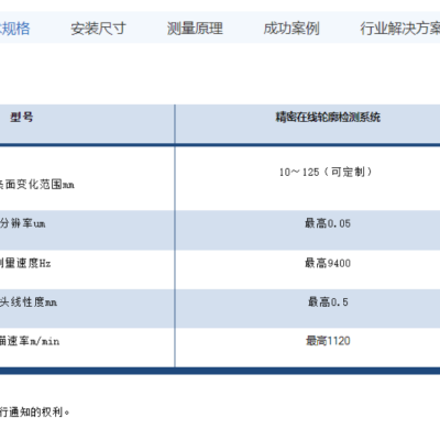 英国真尚有_激光测厚ZLDS11X系列透明及非透明柔性板材的在线厚度测量