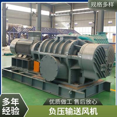 ޴ķ200豸 ܵͷ55kw޴Ĺķ