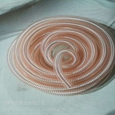 ھPU۰ͨƹPU˿500mm