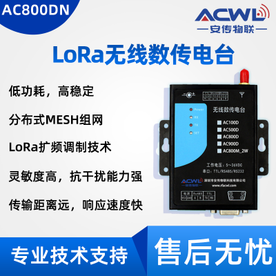 LoRaƵ̨MeshRS485/232SX1278͸AC800DN