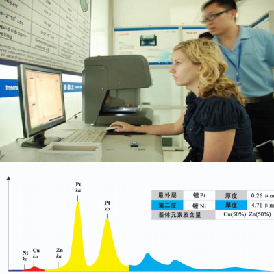 无锡X荧光镀层测厚仪、铜镀银厚度测量仪、各种首饰的含量检测Thick800A