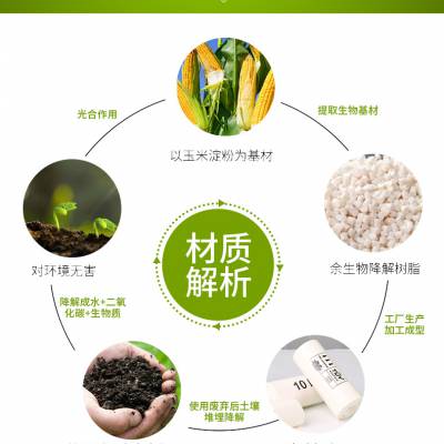 生物质平衡Biomass Balance胶水