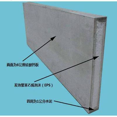 南通泄爆墙工程 轻质纤维水泥板 施工安装 苏韵建材 材料供应