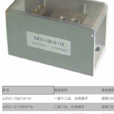 Ӧ UPUNѰ ߶ UJFX1-125/610N2 Ѱ