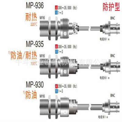 ONOSOKKIСҰMP-935(150 )ʽתٴ