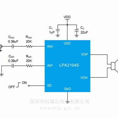 LPSemi΢Դ LPA2104S DƵʷŴ װSOP8