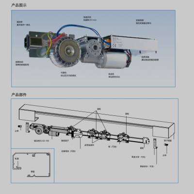 德国GU格屋自动门驱动系统GS-100平移门感应门平滑门安装