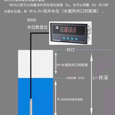 100米便携式地下水位监测仪带电池供电 压力式水位计