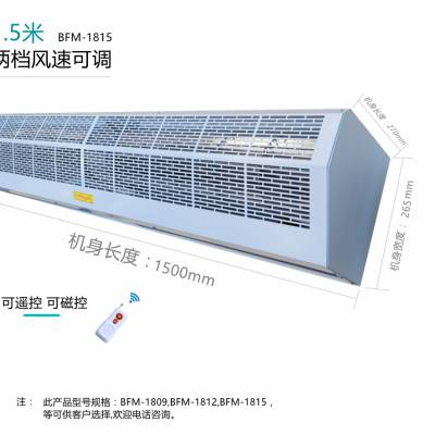 ĻBFM-1815 ǿͷĻ