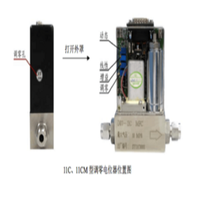 热式质量流量计 型号:D07-11C 库号：M322100