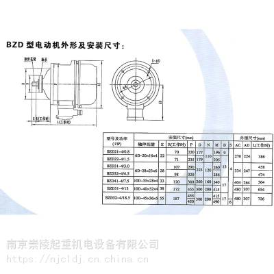 BZD 41-4 7.5KW׶ת첽綯 