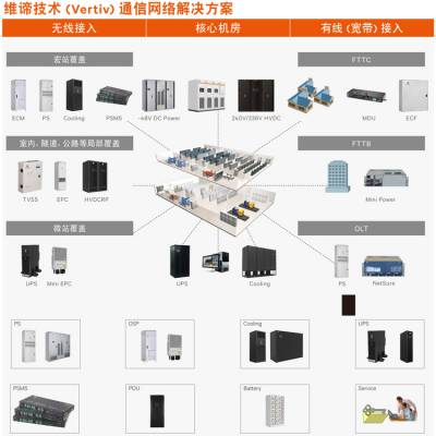 维谛APM 250kVA UPS|维谛APM 300kVA UPS|维谛APM 400kVA UPS|维谛APM 500kVA UPS具备独立的电池充电器