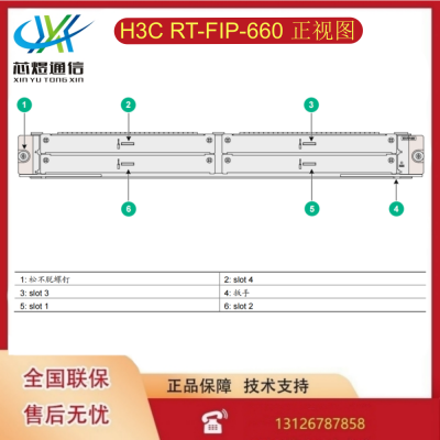 H3C RT-FIP-660 ·ӿƽ̨ģ660,4MIC-Xλ