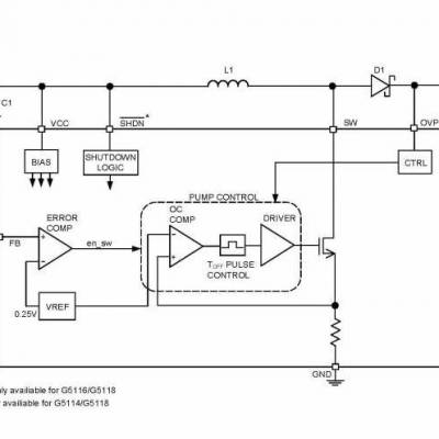 代理商主推 G5116T1UF 8系列led驱动器 GMT致新原厂授权