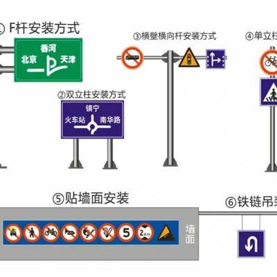 铝制反光道路标志牌道路标线环氧地坪厂家