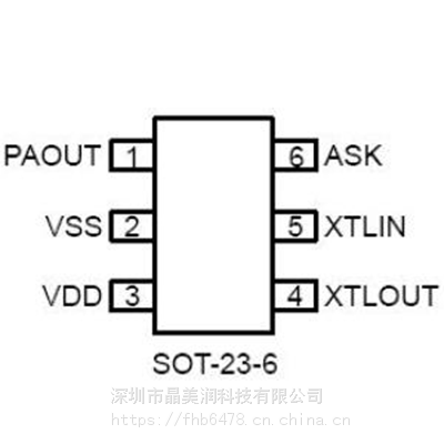 SYN117 Զ뷢оƬ SYNOXO ƵIC SOT23-6
