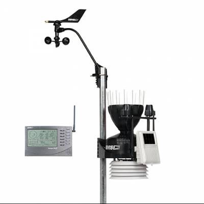 Davis Vantage Pro2СվУ԰վũҵվ
