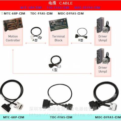 I1 电缆 MTC-68P-□M TDC-FFA5-□M MDC-DFFA5-□M
