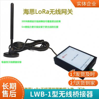 LWB-1型无线桥接器 实时多任务并行处理 运行内存大